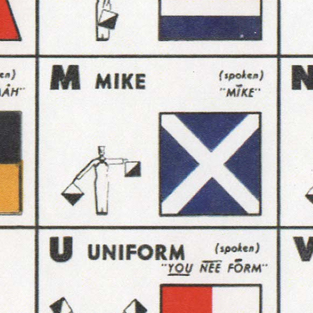 US Navy Signal Flags Chart